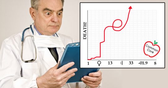 Report: Common Core Math Was Used For All COVID Doomsday Projections